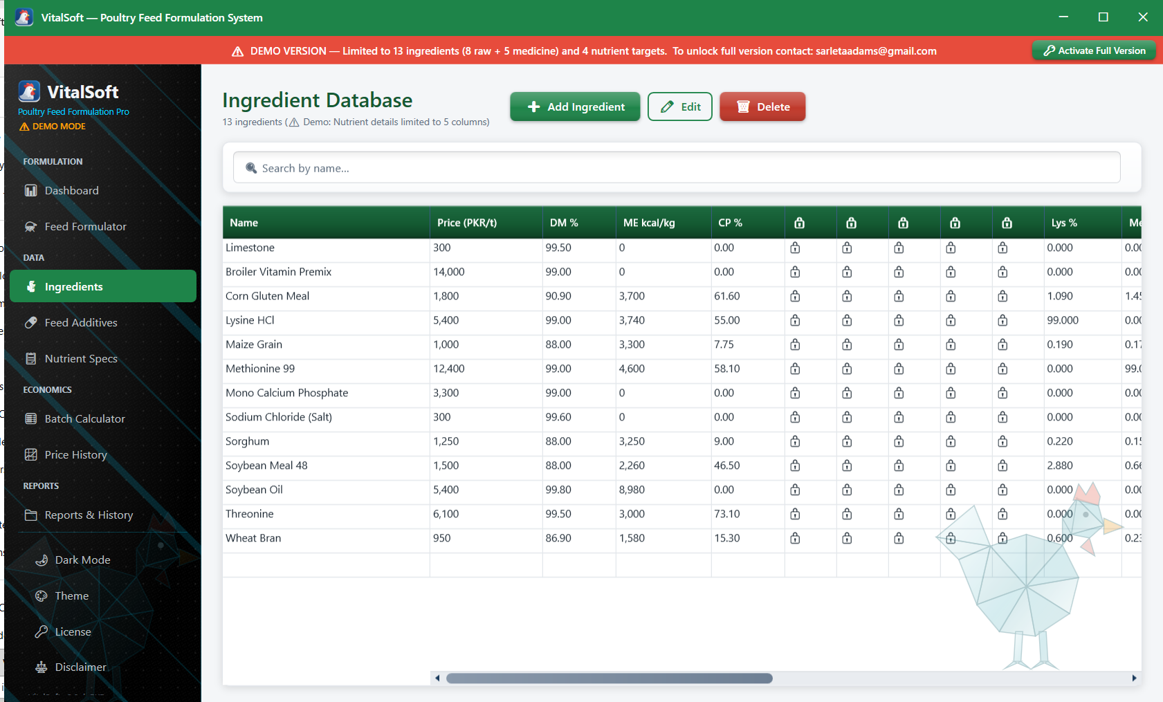 VitalSoft ingredient database table with nutrient columns